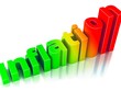 Lạm phát 2,54% phản ánh đúng diễn biến giá cả hàng hóa